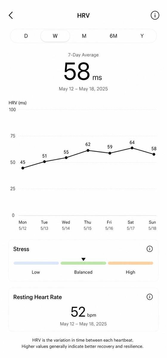 HRV & stress skærm